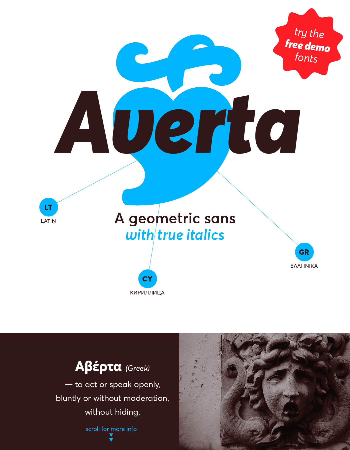 Font Averta