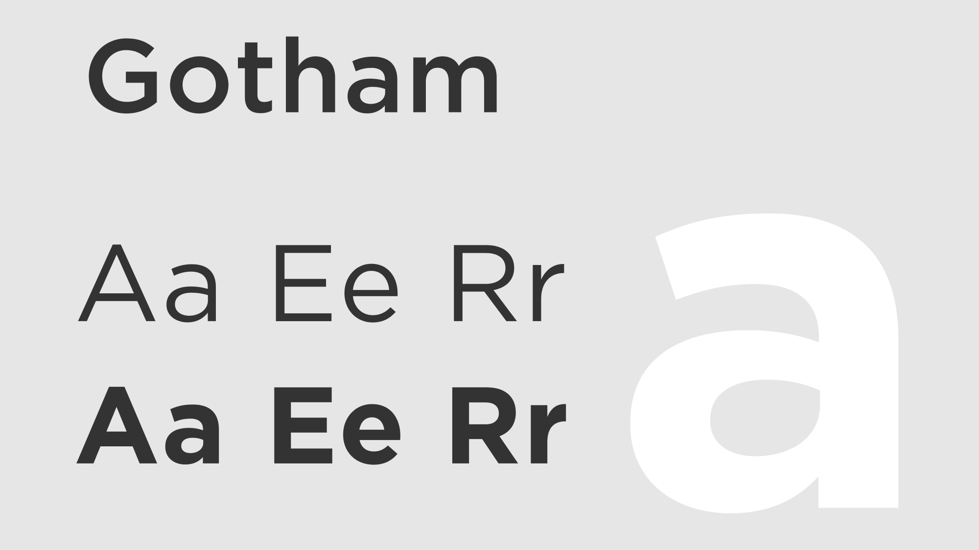 Font Gotham Screen Smart Condensed