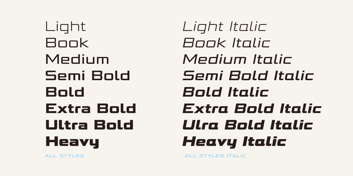 Font Bunken Tech Sans Pro