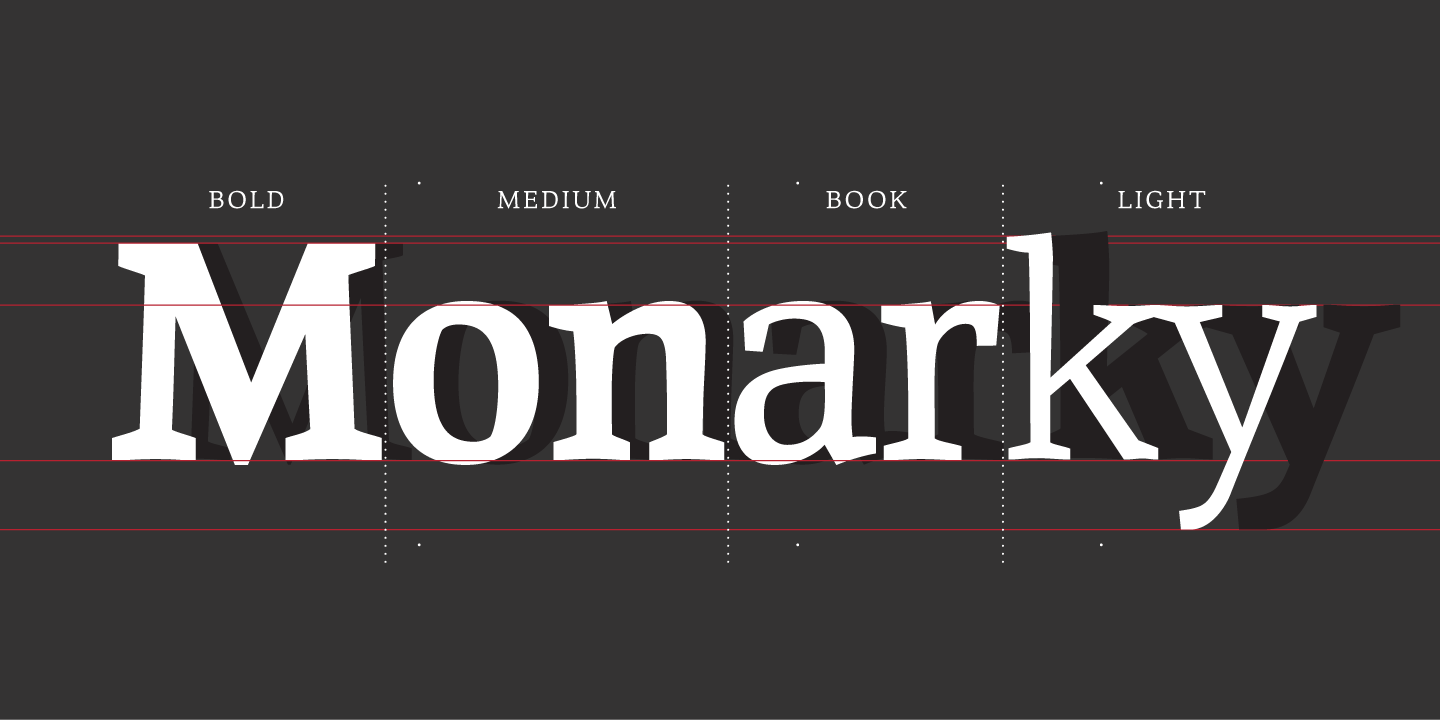 Font Monarky