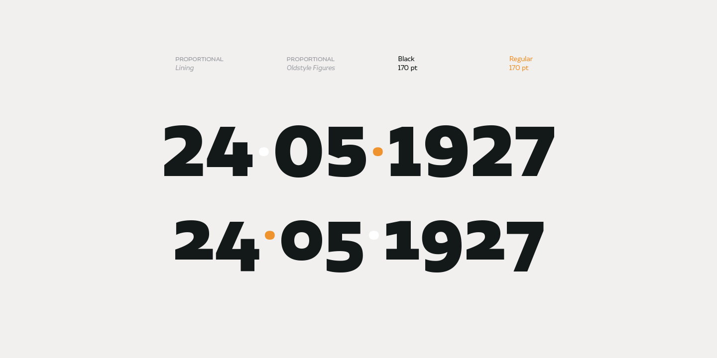 Aalto Sans Essential