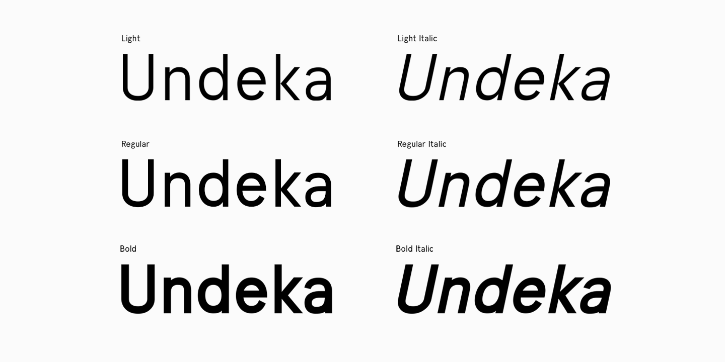 Undeka