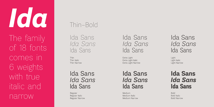 Font Ida