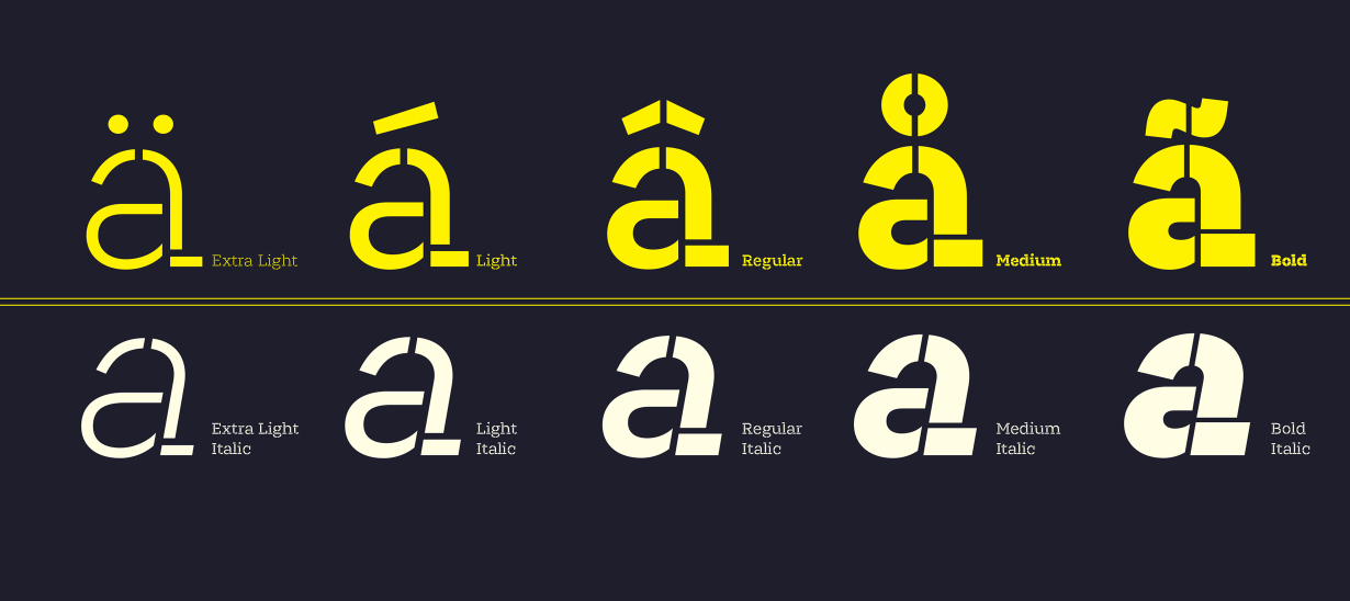 Associate Slab Stencil