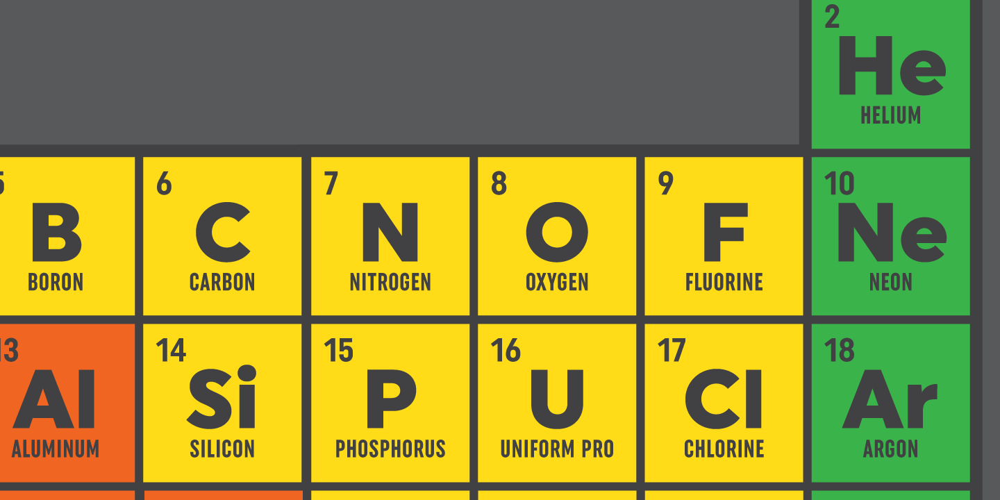 Font Uniform Pro Condensed: scarica e installa sul tuo sito web
