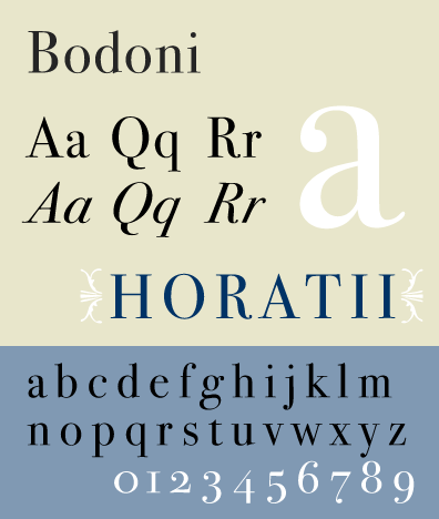 Font Bodoni Seventytwo