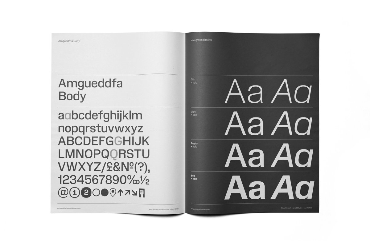 Font Amgueddfa Body